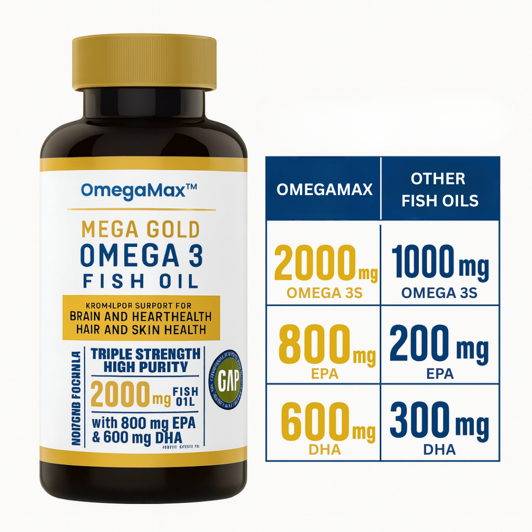 OmegaMax™